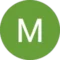 Michelle H Avatar